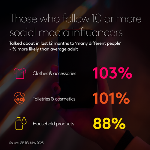 Social influencer followers