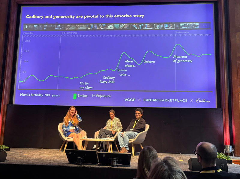 Cadbury and VCCP at Ignite March 2024