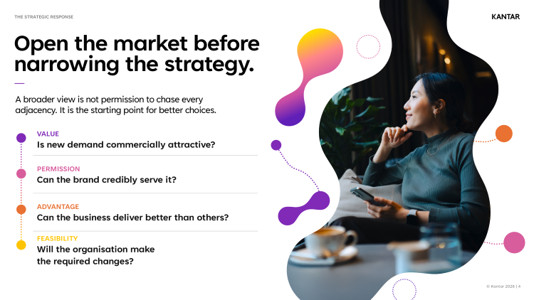 Framework for evaluating growth opportunities using four criteria: commercial value, brand permission, competitive advantage and organisational feasibility. 