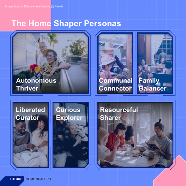 Home Shaper Personas - Kantar x Unilever Home