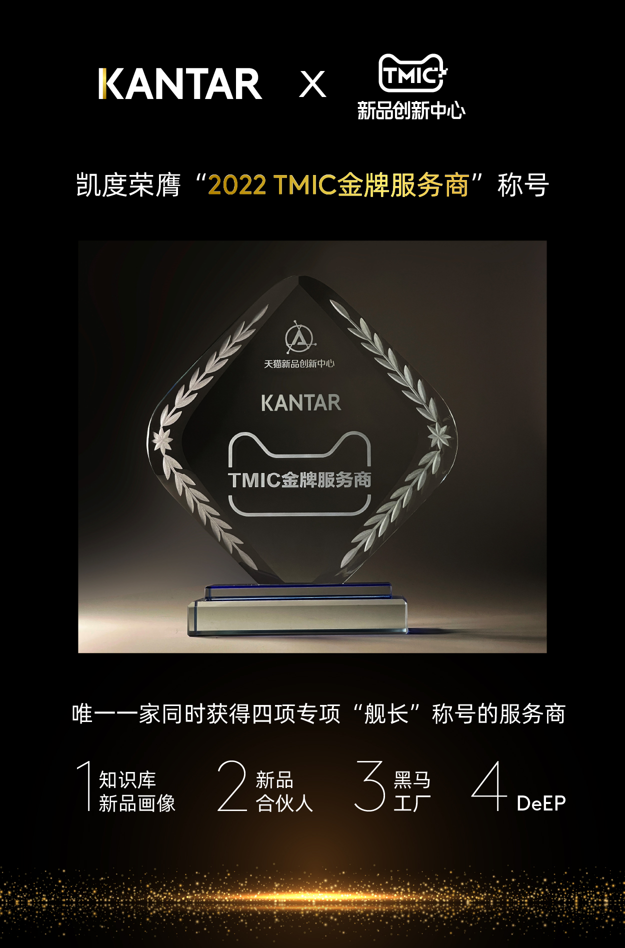 Kantar wins 4th TMIC Gold ISV Award